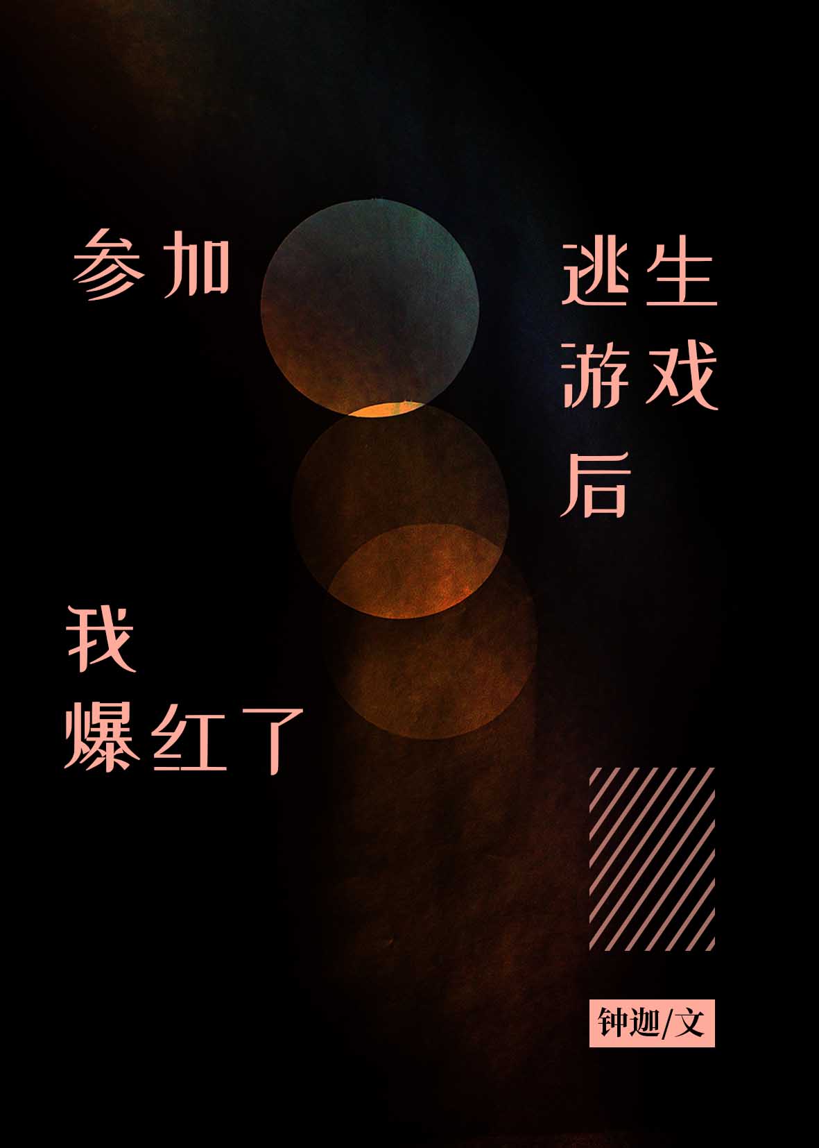 参加逃生游戏后我爆红了封面